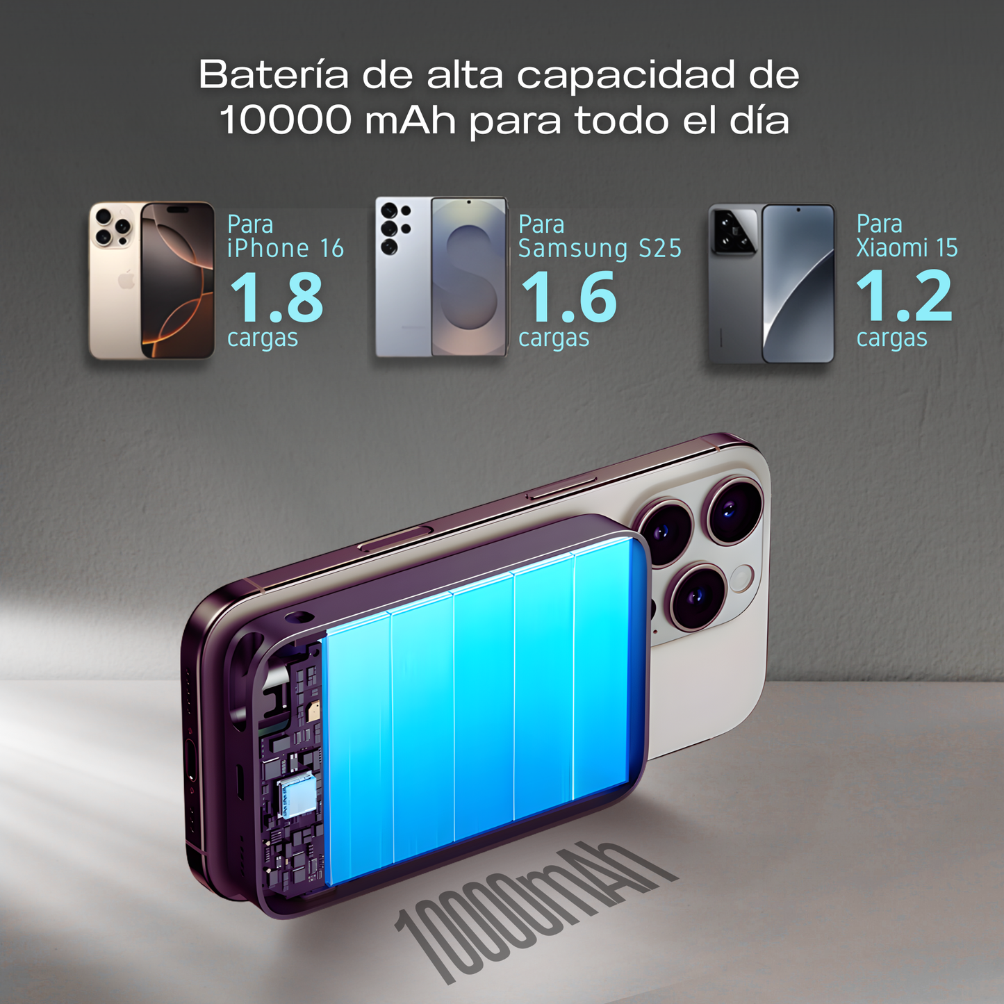 Banco de energía magnético 3 en 1 Inalámbrico de 10000 mAh